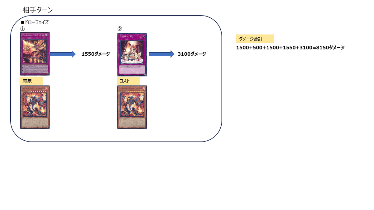 ヴォルカニック出張による先攻ワンキル型【R-ACE】｜ジオ