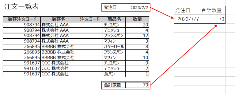 注文一覧表PDF