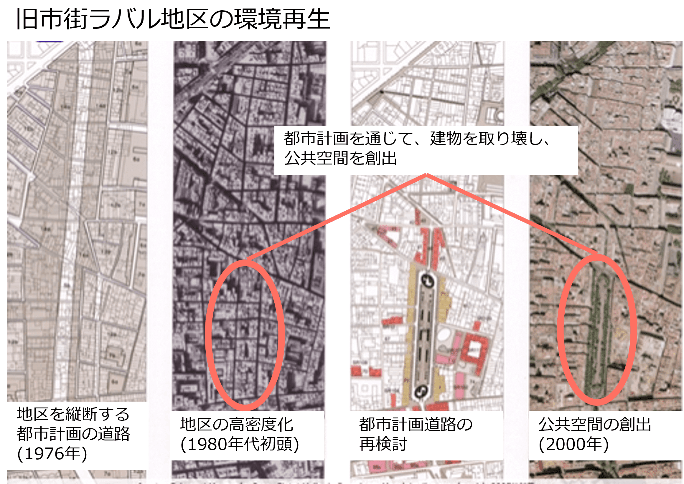 海外事例研究 | スペイン・バルセロナでの歩行者優先道路 | Part 1 