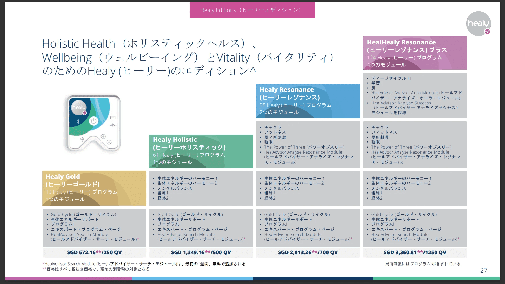 最新版 ヒーリー エディション Healy Gold Edition 波動調整 | nate