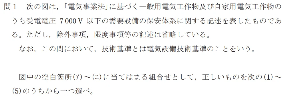 令和4年度 上期 第3種 法規 問1-設問