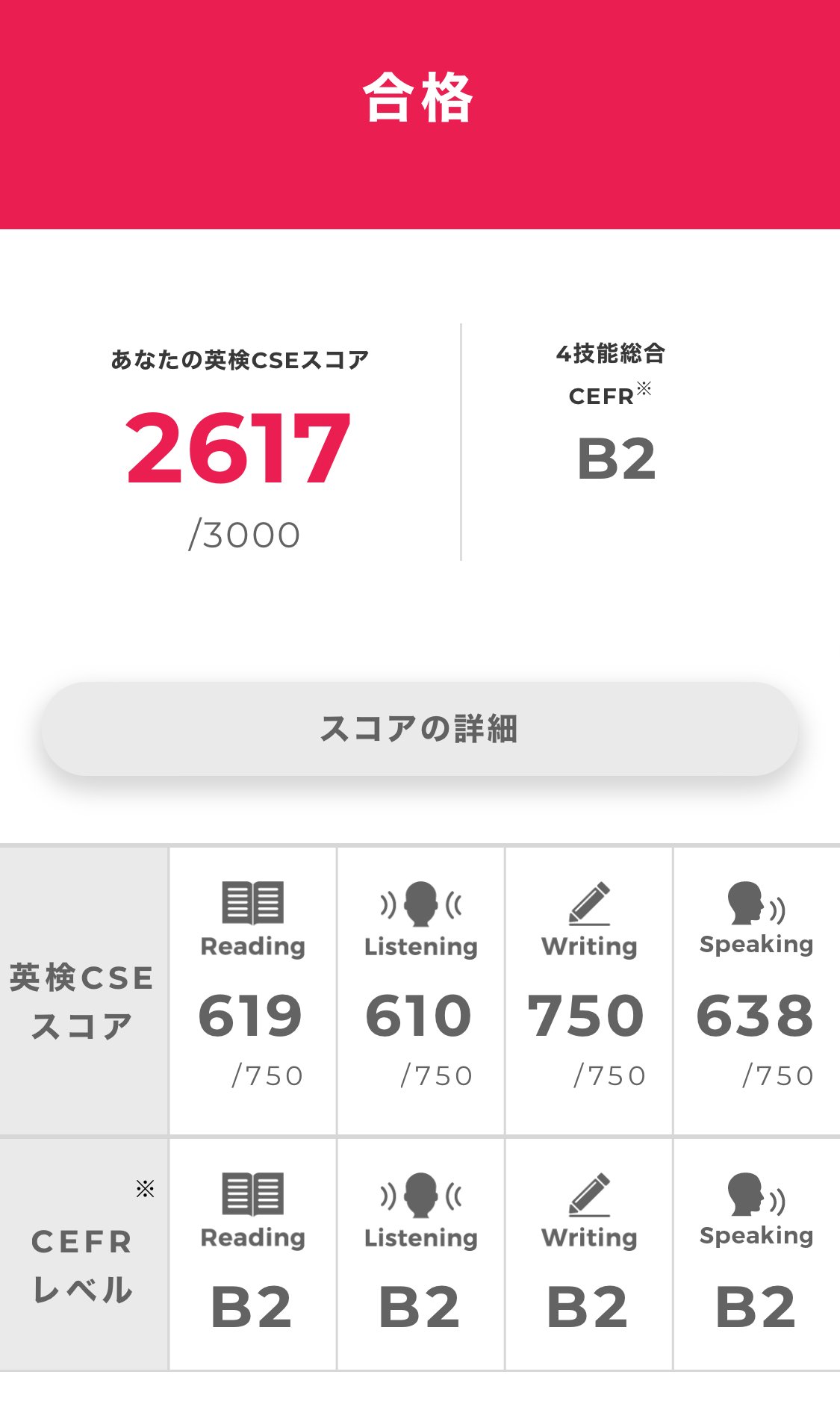 英検【＜３、２、準１、１級・会話表現333＞＋＜準1級二次試験対策 ＞】＋（α） 旺文社の英検®合格ナビゲーター | 旺文社