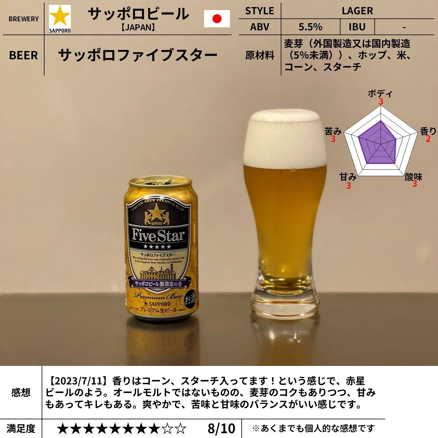 サッポロビール園メダル サッポロビール園 お土産ポストカード | 合同会社工房