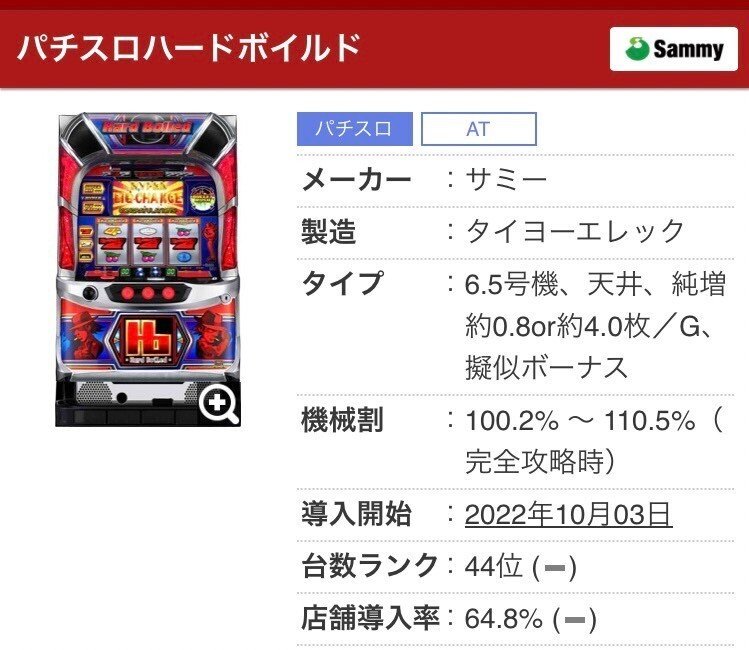 開店祝い 中古】ハードボイルドの経済学―プロの殺し方教えます… 阪急コミ 仕事の技術