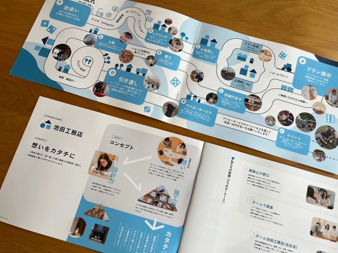 コンセプトブックができました｜Atsushi Mori