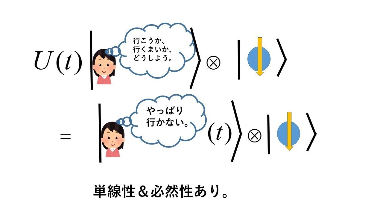 量子力学と自由意志｜Masahiro Hotta
