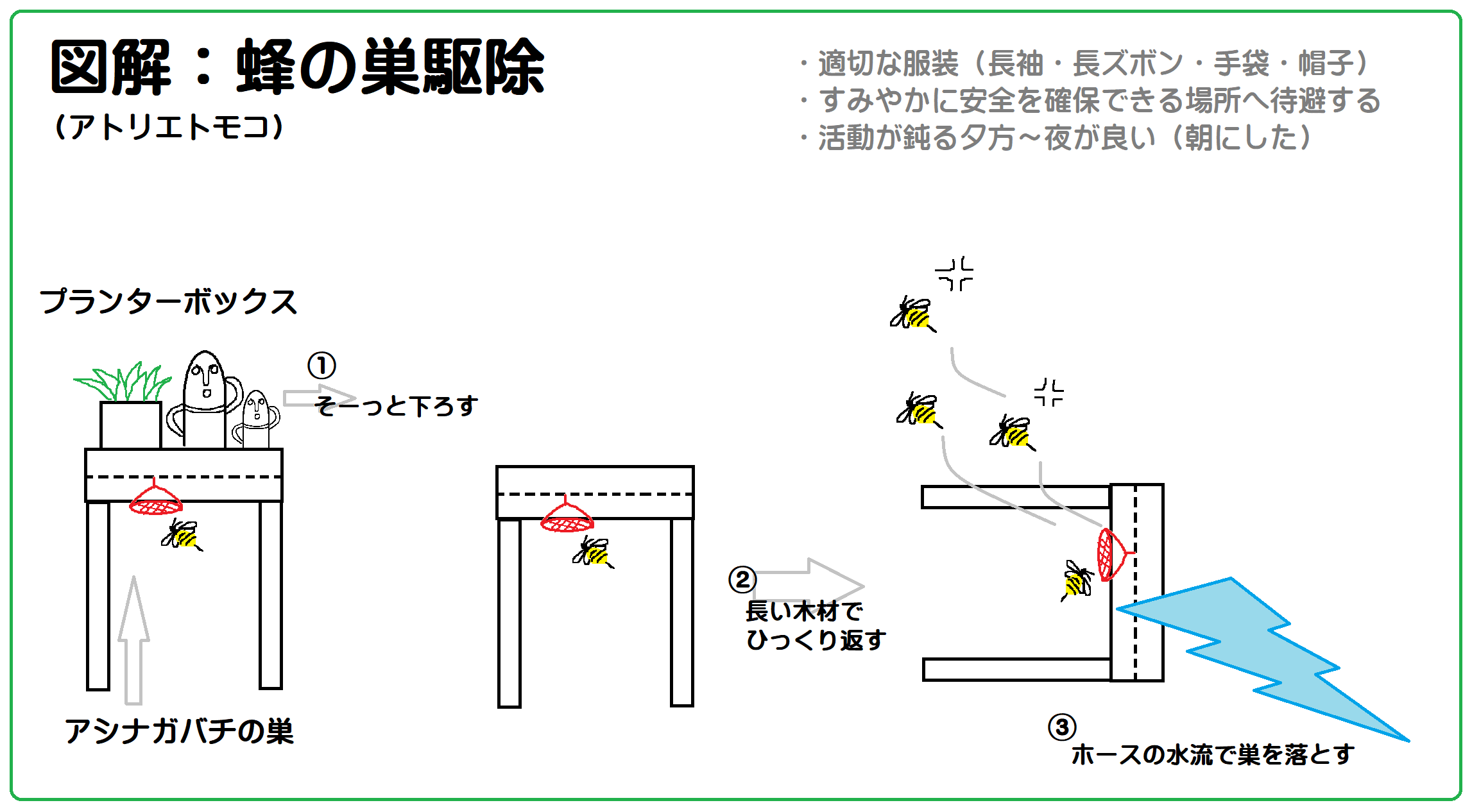 蜂の末路｜アトリエトモコ