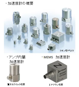 [Vibration] On Methods for Measuring Vibration｜振動くんの独り言