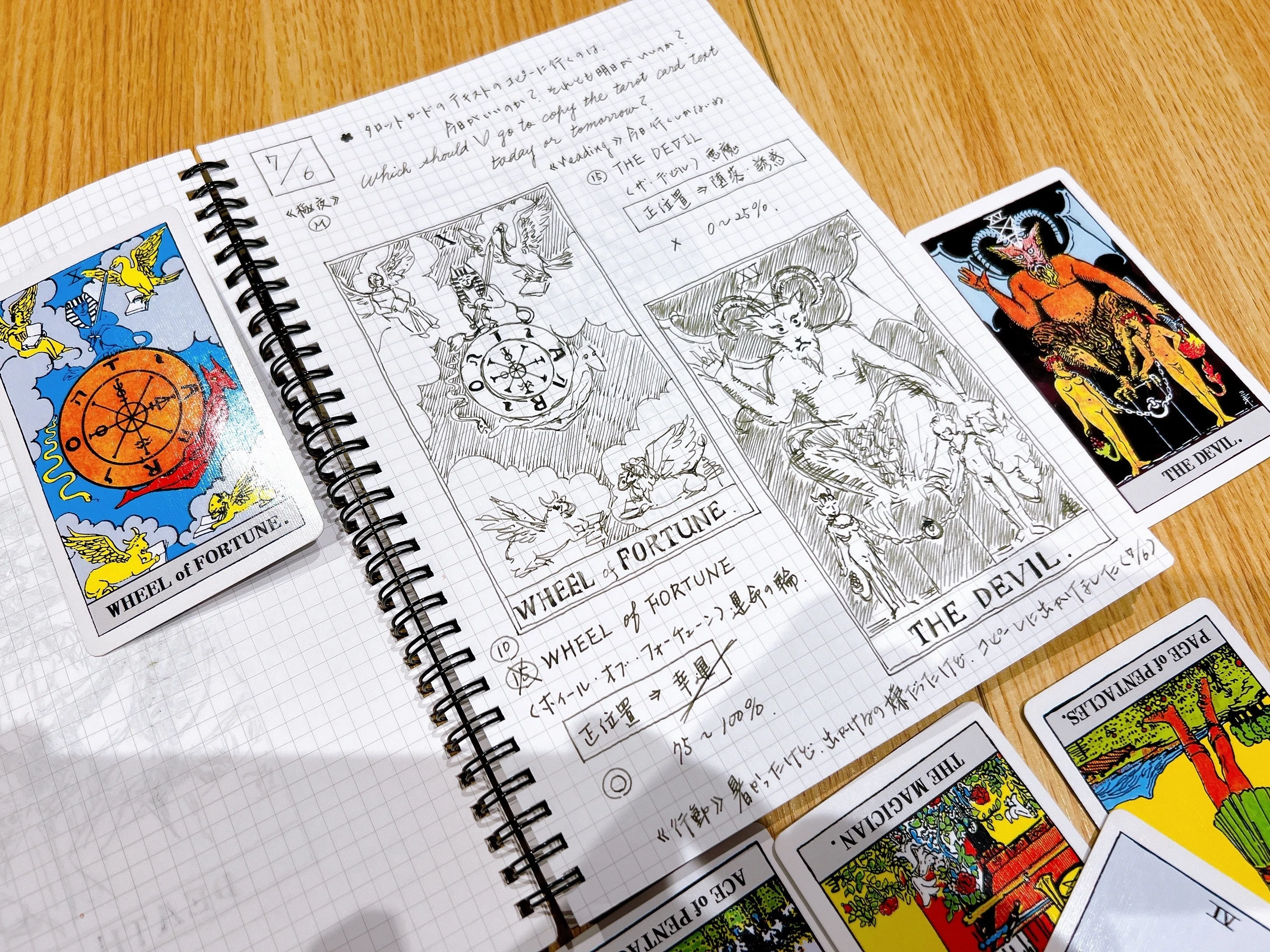 美麗イラストノート】受講生さん紹介①匿名希望さんタロット学部｜漫画