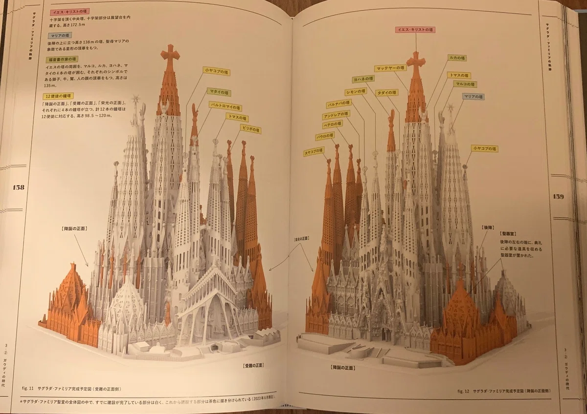 サグラダ ファミリア 完成 図