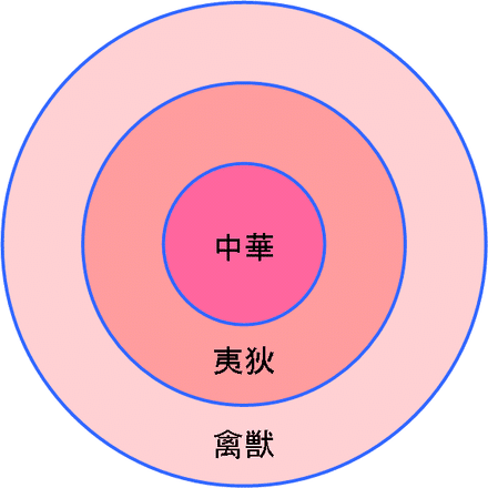 龍の自画像～中国人が語る中国人】第一章「中華帝国の時空」～銭穆