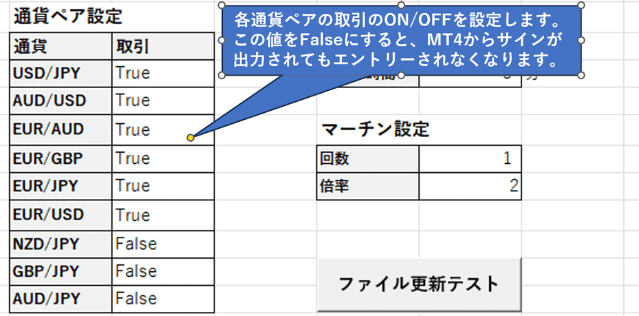 バイナリーオプションサインツールSuperRC【ハイロー自動売買 バイナリーオプションサインツールSuperRC【ハイロー自動売買