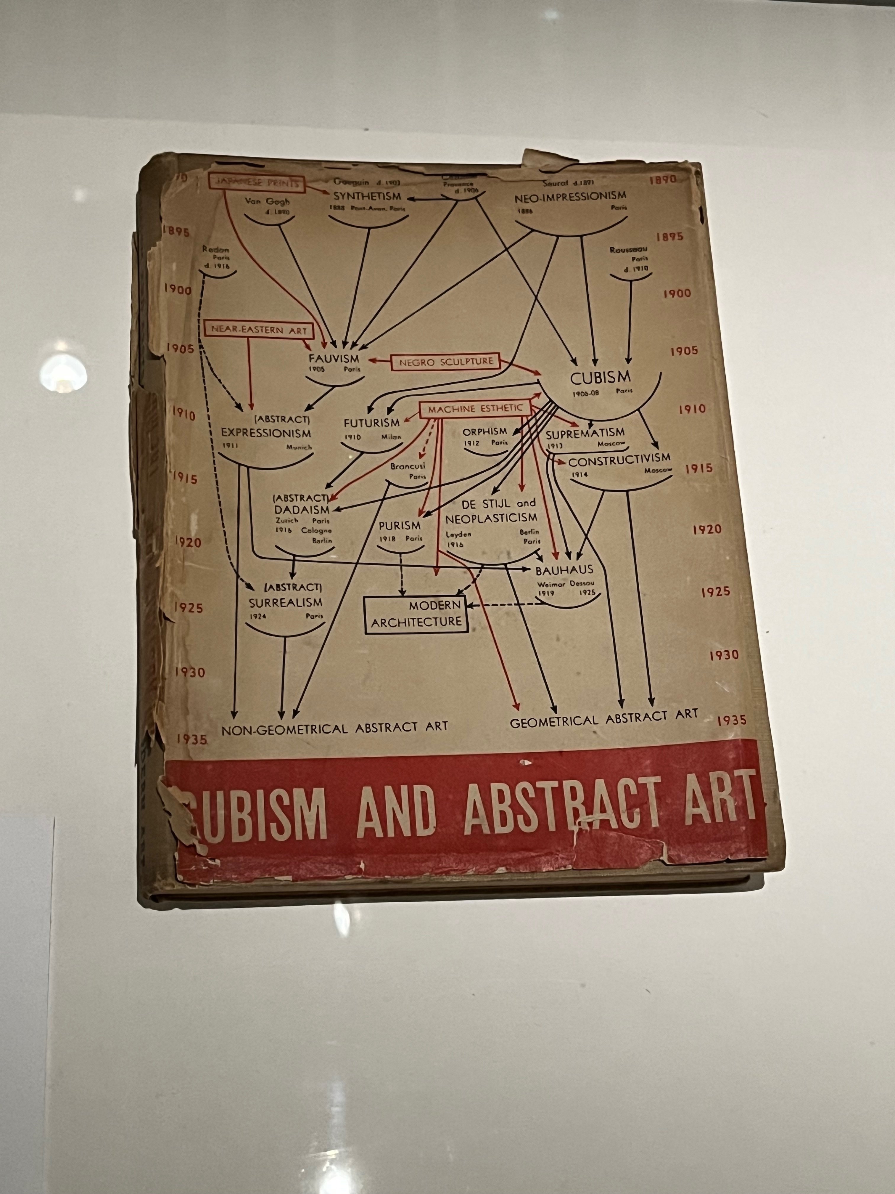 抽象表現へのブラックホール ~入口~｜y+y