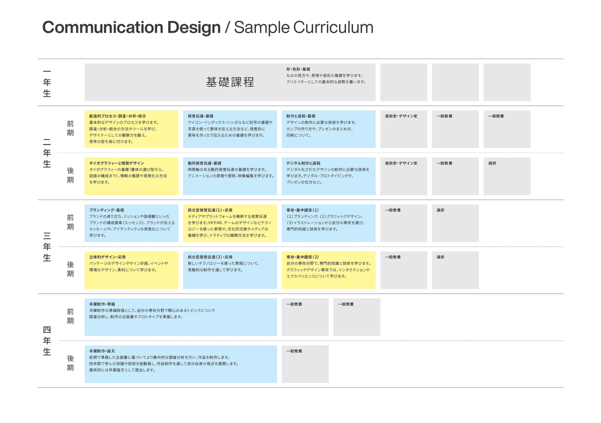 デザインの基本独学で学ぶ教科書 （初心者向け】グラフィック