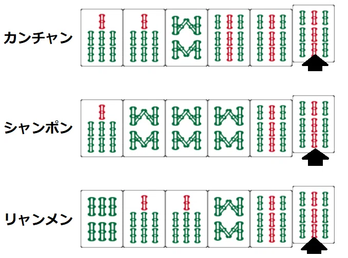 麻雀格闘倶楽部Sp ラグ読み講座｜まんぼー