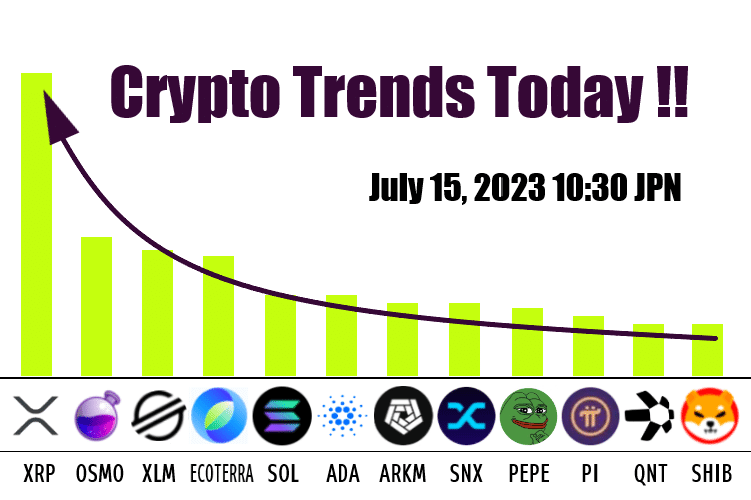 #Crypto #Trends #Today #News 🔥🔥 (July 15, 2023 10:30 jpn)#仮想通貨  ①#XRP ②#OSMO ③#XLM ④#ECOTERRA ⑤#SOL ⑥#ADA ⑦#ARKM ⑧#SNX ⑨#PEPE ⑩#PI ⑪#QNT ⑫#SHIB 🔥🔥