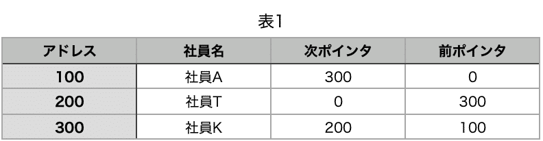 ★②-aと③-aのセット VANPERT 23100-3SH2B 400-40136 New Alternator fit for Nissan