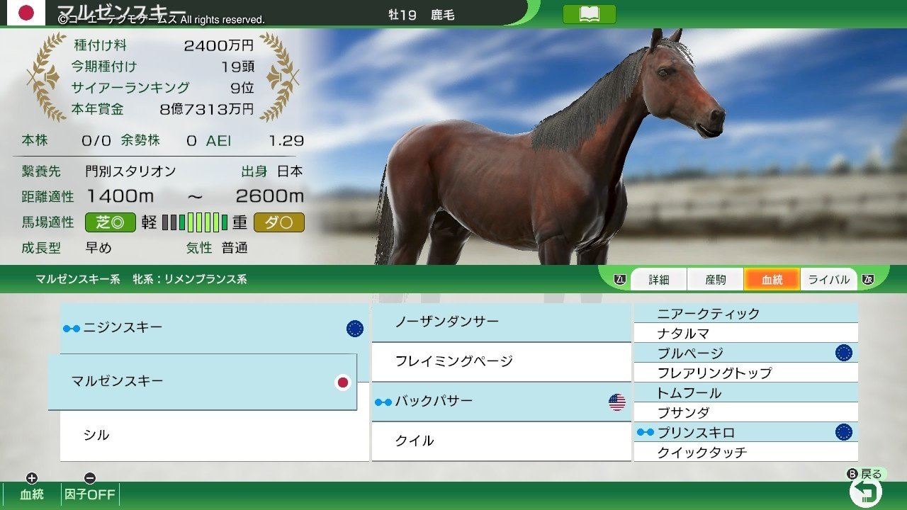 過去最高の追い上げ投資理論 | 投資競馬大学