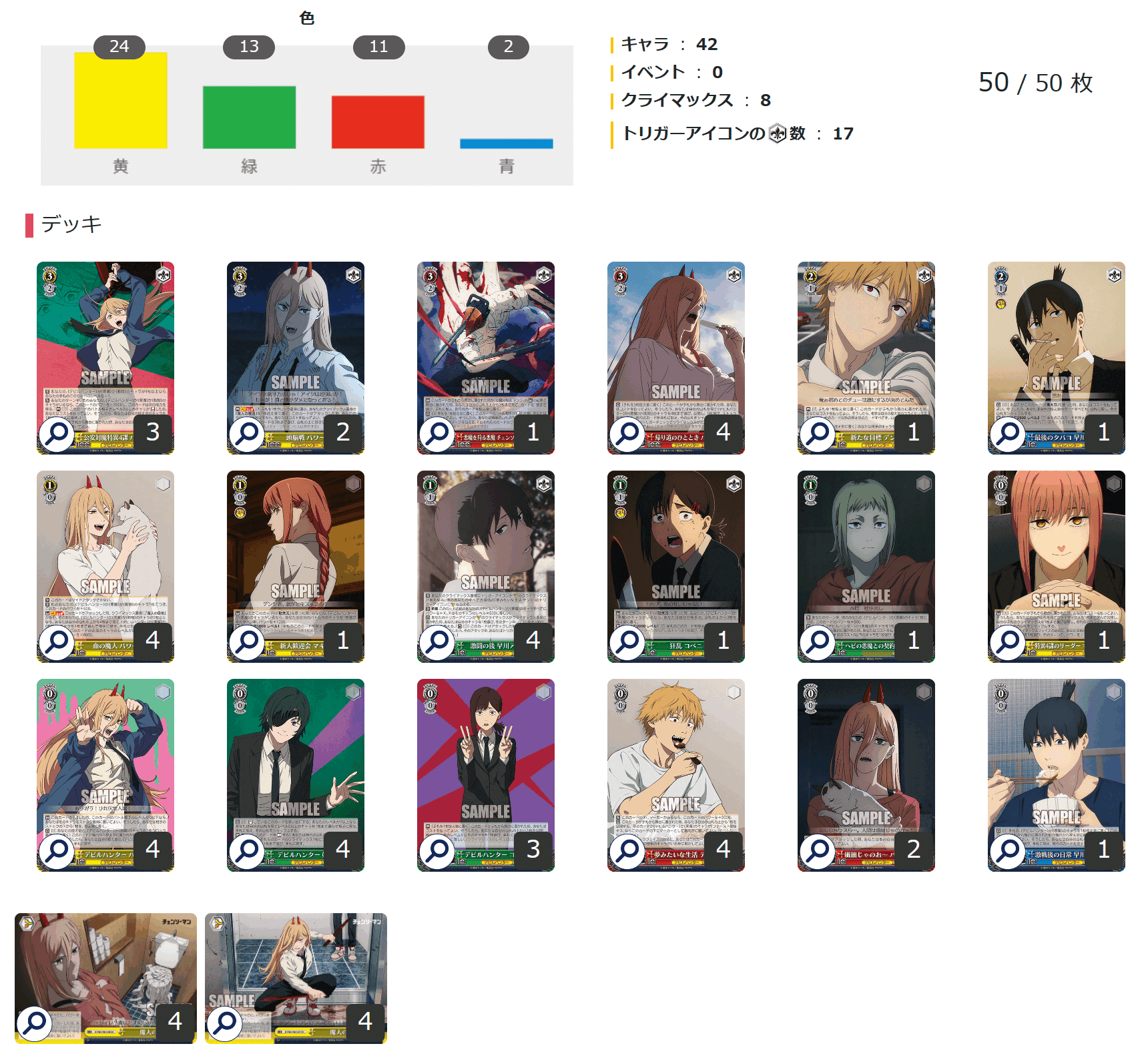 チェンソーマン 枝扉 SP サイン OFR SR RRR 等デッキパーツ ブースター チェンソーマン 枝扉 SP サイン OFR SR RRR 等デッキパーツ ブースター