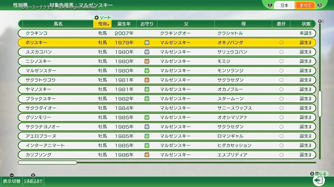 Winning Post 10 マルゼンスキー 系統確立｜アリゼオ