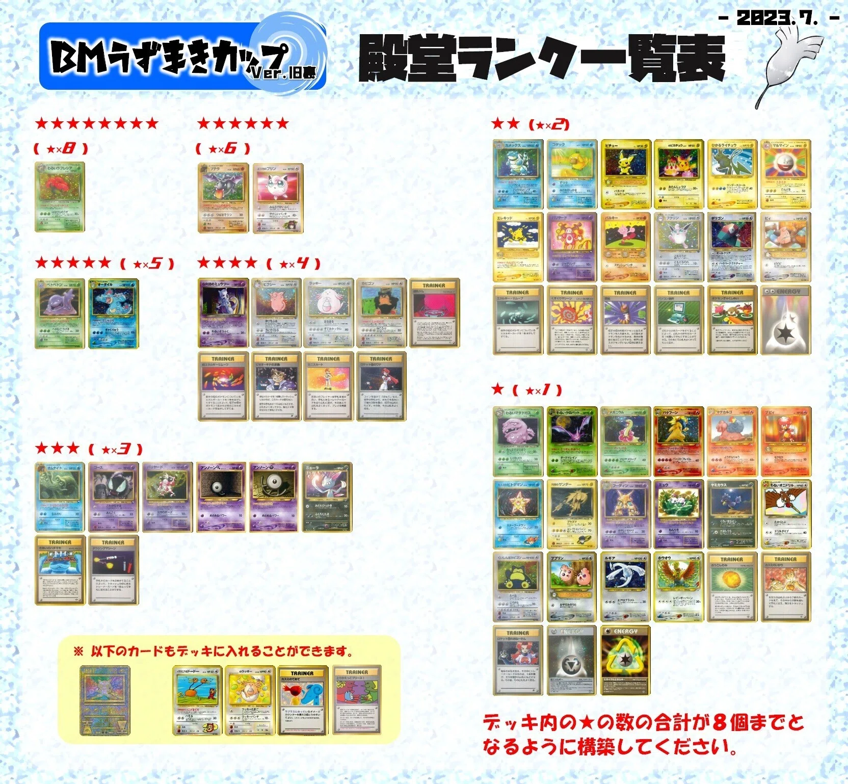 b&m pokemon cards Pokemon Agumon BM