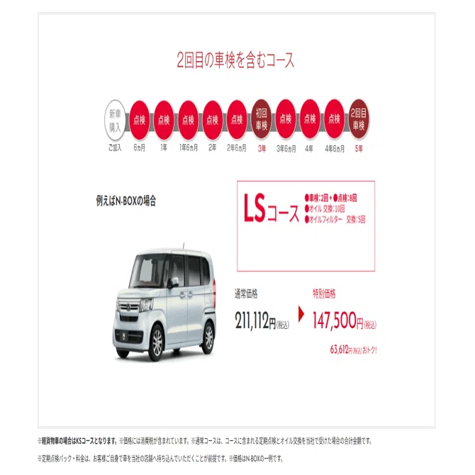 車の健康管理はおトクな「まかせチャオ」にまかせよう！｜Honda Cars