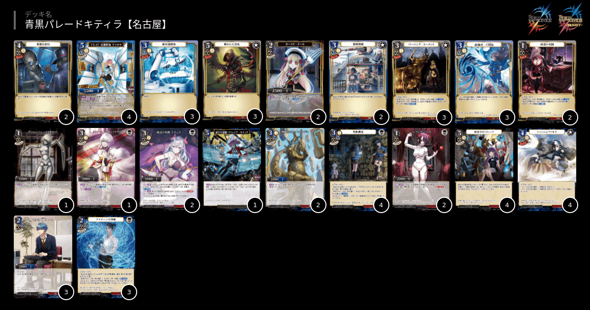 パレードキティラ解説【ビルディバイド】｜ラビ 