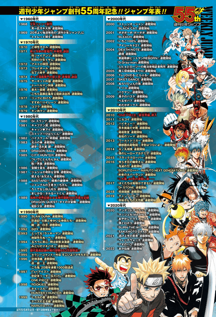 週刊少年ジャンプ55周年｜勇者