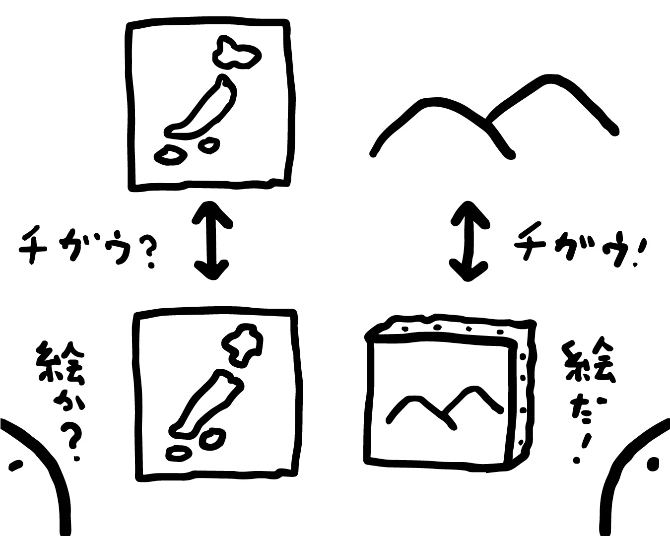 ABSTRACTION展を見て絵画における「抽象」について考えてみた。｜水野