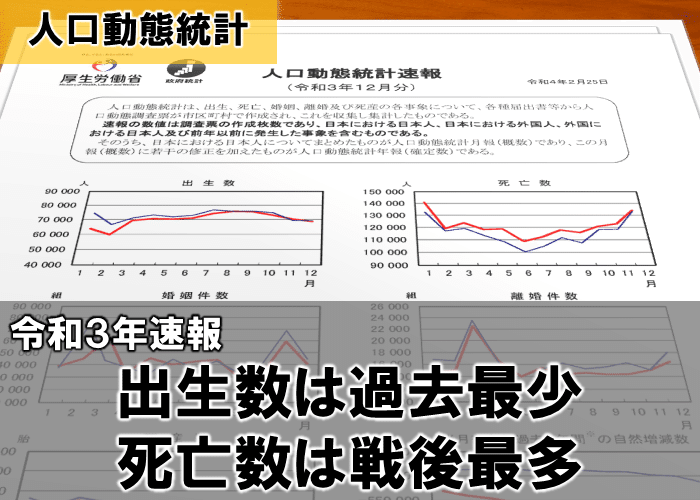 戦後日本人口統計集成 第１９巻（昭和３０年） 復刻版/東洋書林/厚生省（単行本） 厚生労働省：平成19年 人口動態統計の年間推計