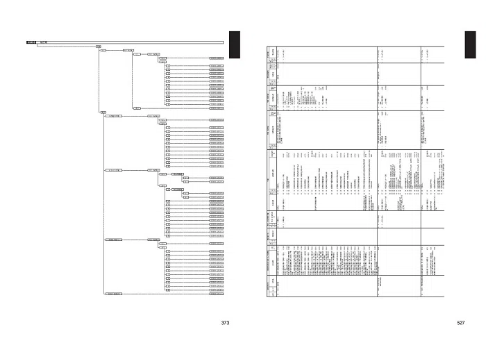 DPC〕診断群分類点数表や医療機関別係数等を見直し／【新刊】『診断群