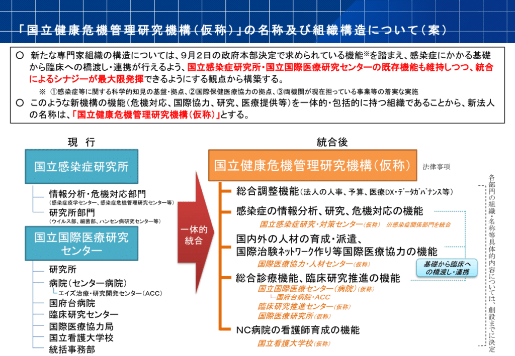 国立健康危機管理研究機構法案を閣議決定 日本版CDC設立めざす