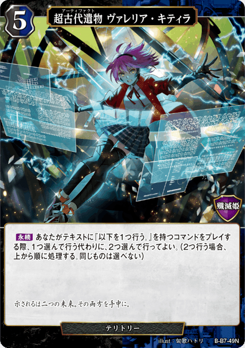 パレードキティラ解説【ビルディバイド】｜ラビ 