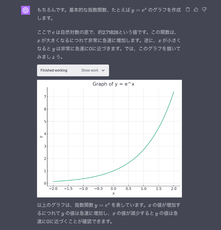 プロンプトのみで作成した基本的な指数関数のグラフ