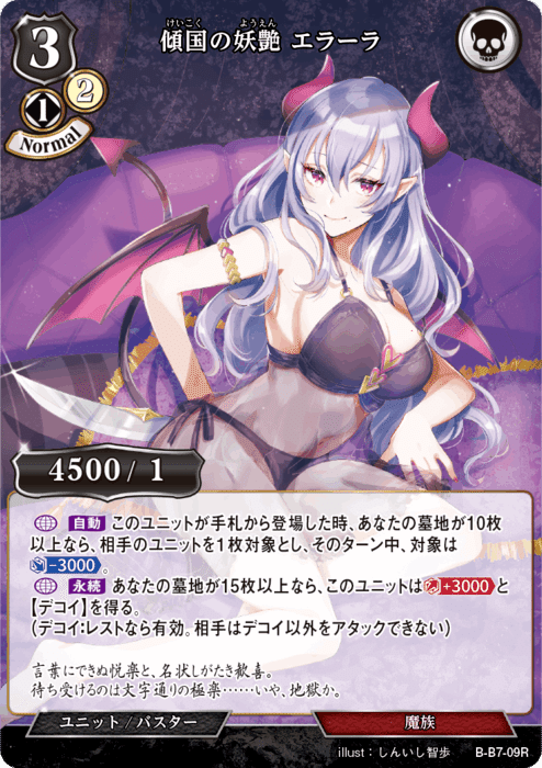 パレードキティラ解説【ビルディバイド】｜ラビ