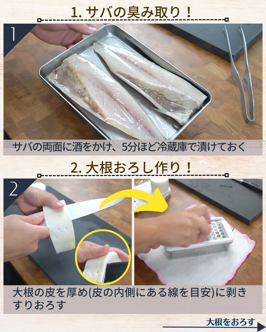 塩 サバ 焼き 方
