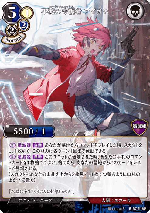 パレードキティラ解説【ビルディバイド】｜ラビ 