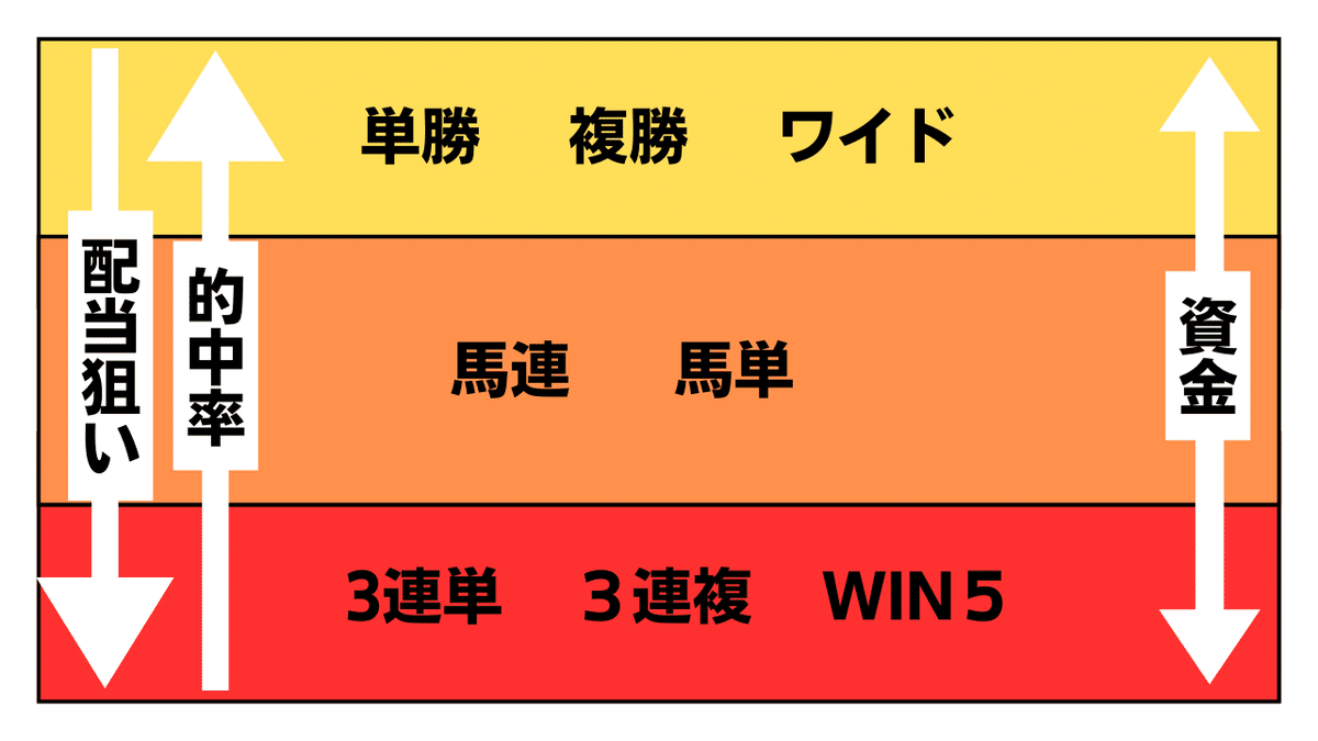鉄コレ】上信電鉄150形/200形 シークレット有