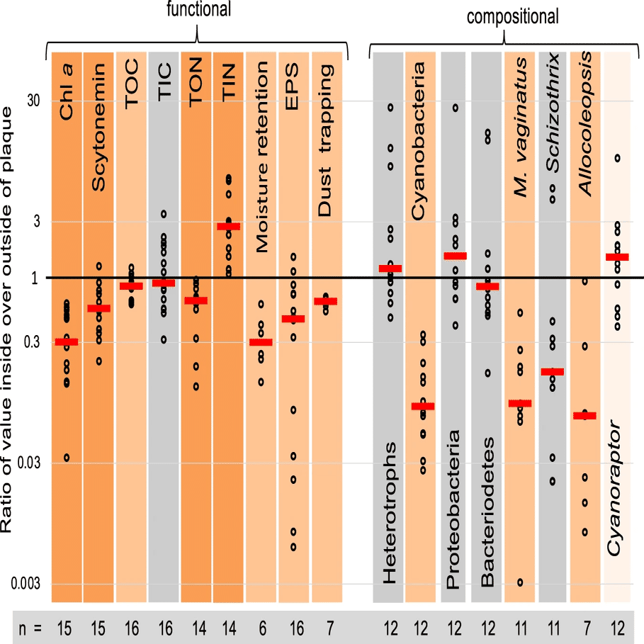 核輸送の方向性, image size:1350x909
