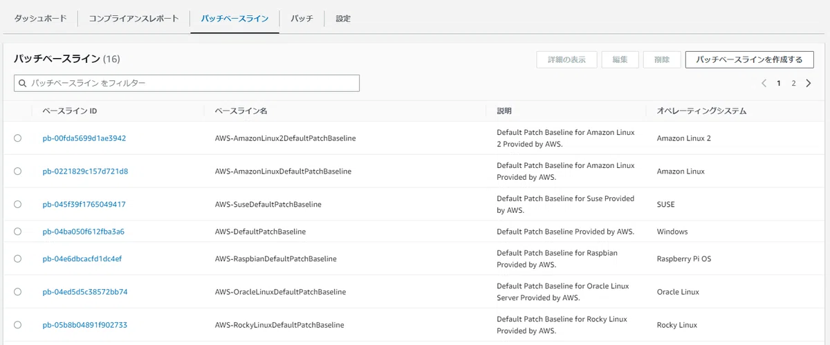 [AWS Study Notes] Systems Manager｜Piston Oomori