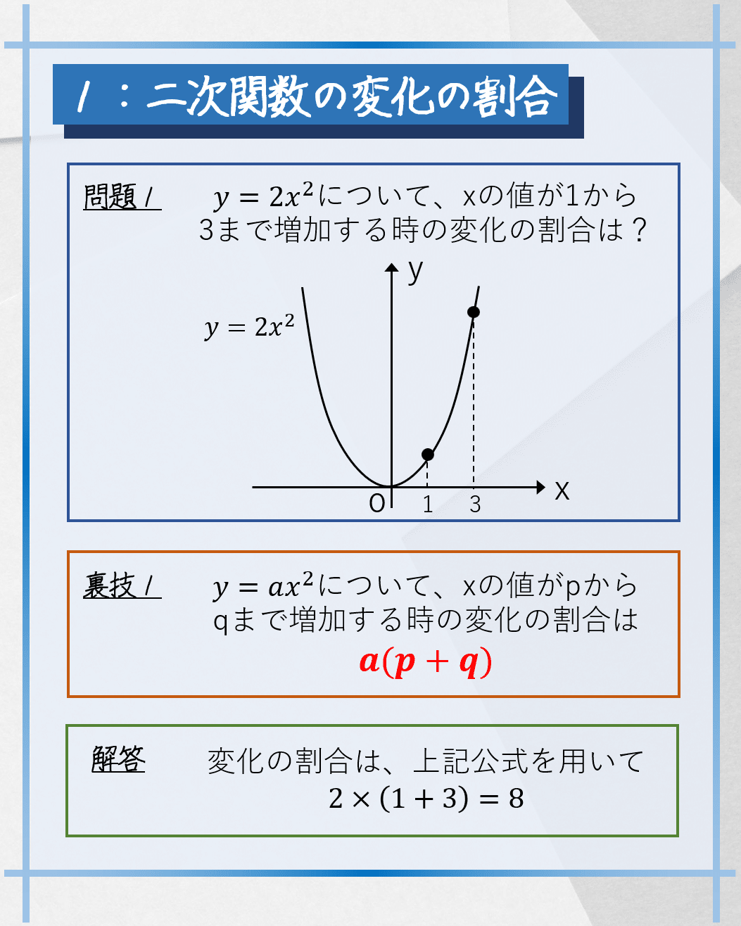 大学入試数学ウラ技 確率のウラ技 数列のウラ技 微分積分のウラ技 大学入試数学のウラ技: 君はこの解法を知っているか? 2003年
