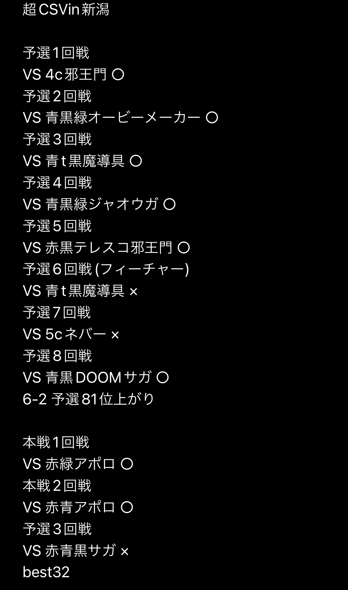 超CS V in新潟】チャージャー抜き赤黒テレスコ邪王門【Best32 超CS V in新潟】チャージャー抜き赤黒テレスコ邪王門【Best32