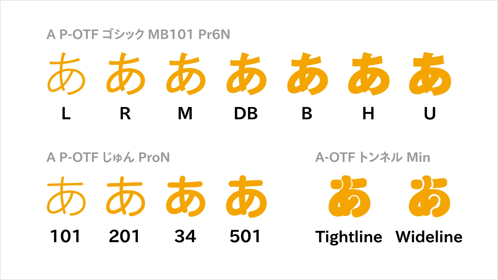A-OTF?Pr6? メニュー名からわかる! フォントの仕様と選び方 A-OTF?Pr6? メニュー名からわかる! フォントの仕様と選び方