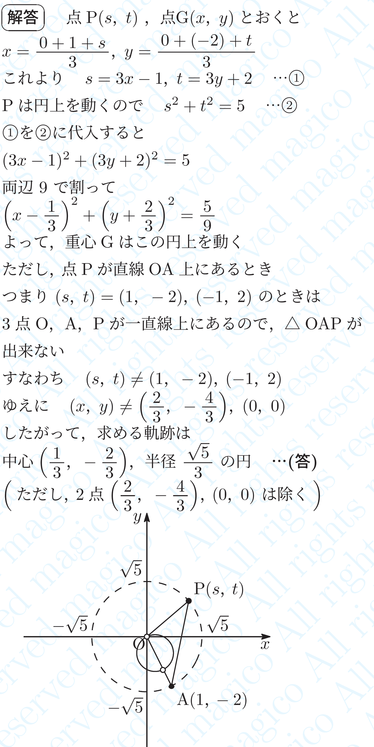 数学】軌跡04連動点2｜magico