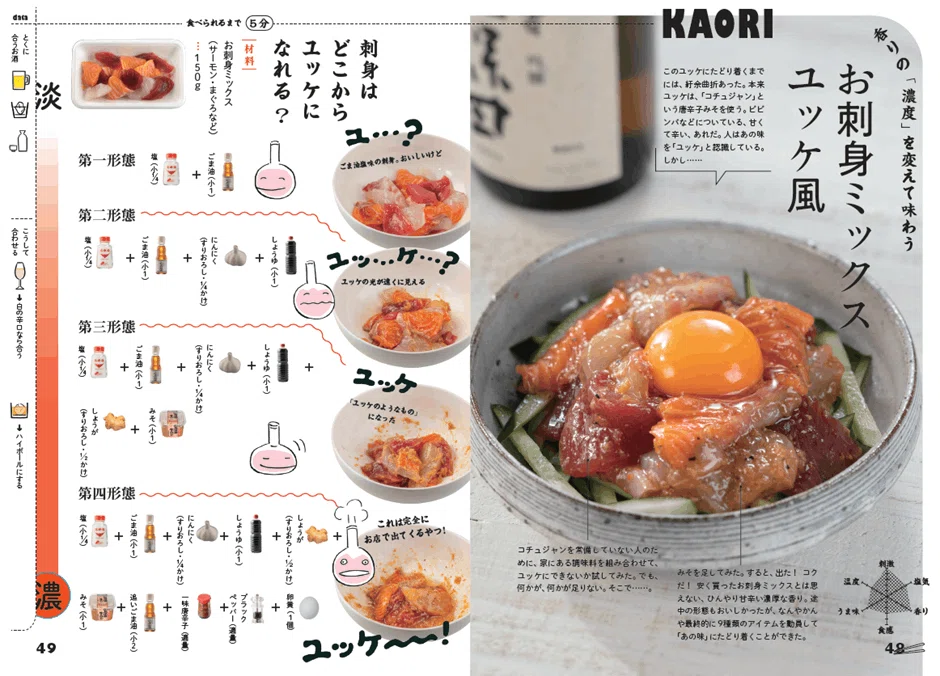 誰かの「好き」の時間を増やしたい――編集者として敗北感を抱くほど