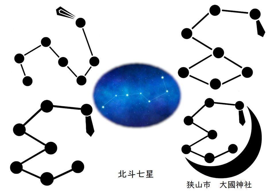 ②瓦家紋　七星 ②瓦家紋七星