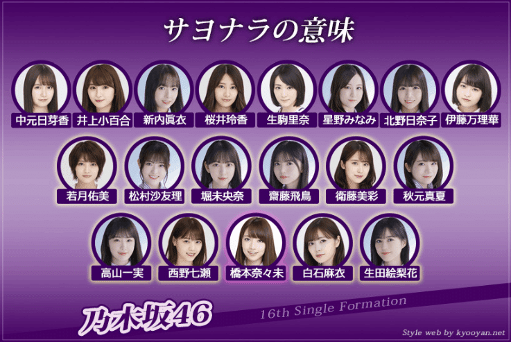 TV局等の製作者側に認知されている「乃木坂46フォーマット」の