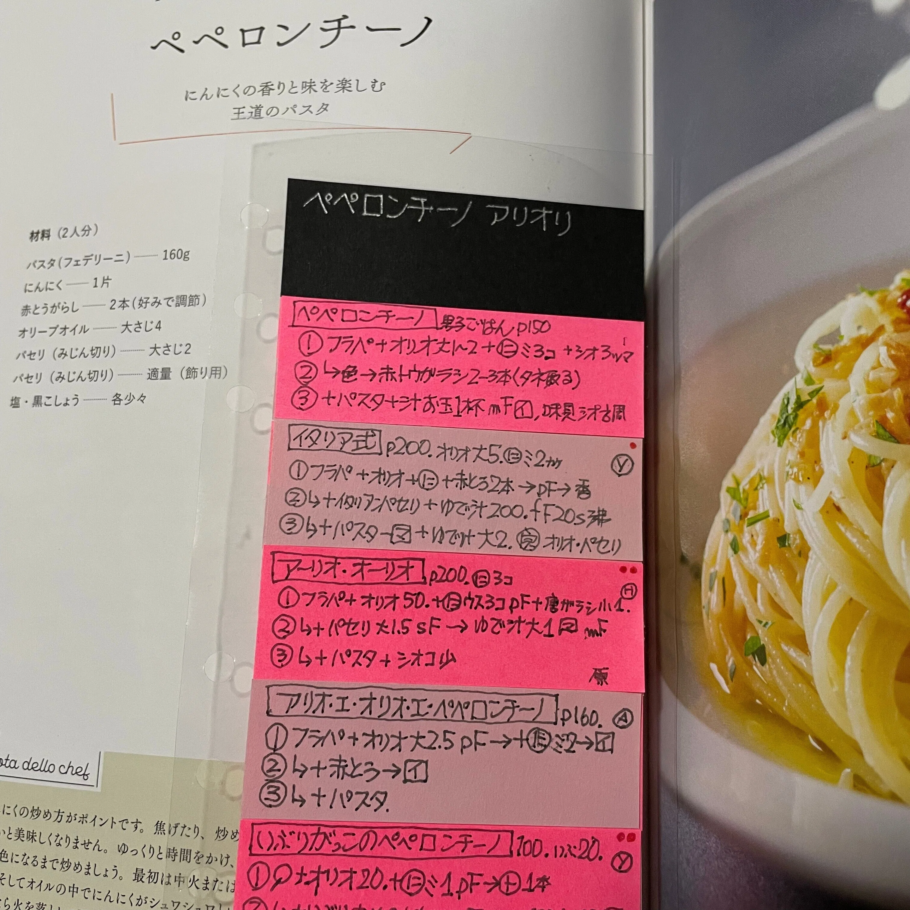 ペペロンチーノ｜sawadaFUSEN