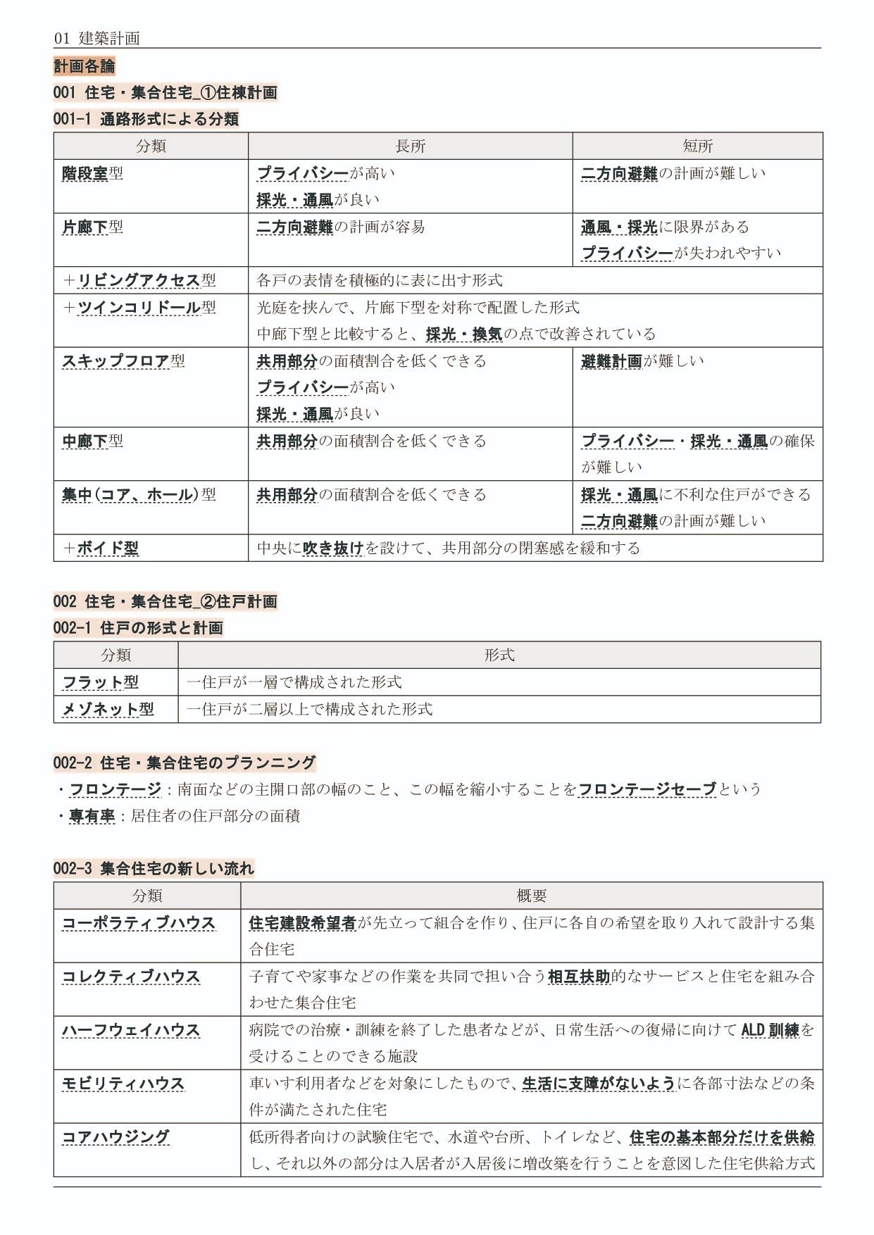 2_建築院試要点ノート】東大・東工大の過去問をベースに作成した
