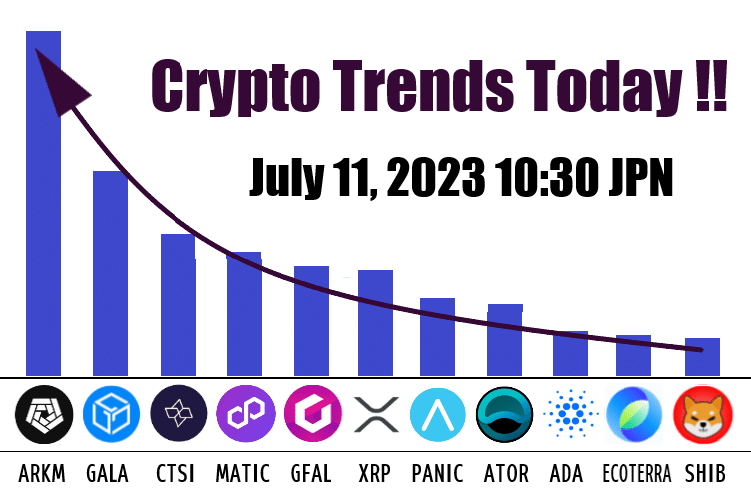 Crypto Trends Today 🔥 July 20, 2023 12:30